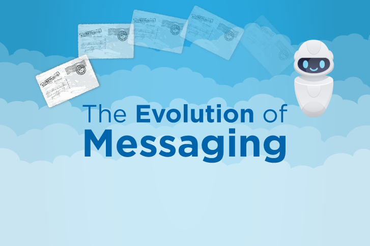 The Evolution of Messaging